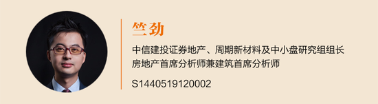 中信建投地产：政治局会议强调稳中求进，房地产政策持续调整优化