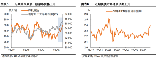 平安首经钟正生解读美联储7月会议：加息预期不休