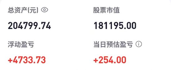 胡锡进检讨：自己可能加仓过急了 最近加仓都不成功