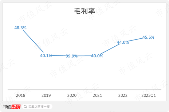 干主业哪有减持香？能撤的都撤了，没撤的正蠢蠢欲动！能科科技：大股东套现4亿，工业软件国产替代浪潮弃子