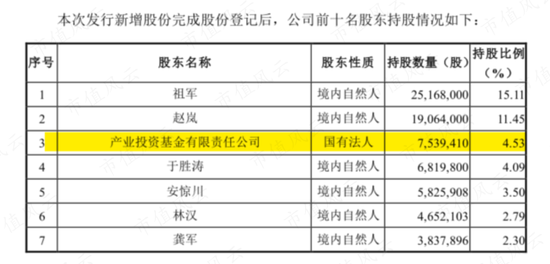 干主业哪有减持香？能撤的都撤了，没撤的正蠢蠢欲动！能科科技：大股东套现4亿，工业软件国产替代浪潮弃子