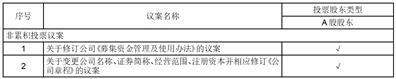 中航航空电子系统股份有限公司关于变更公司名称、证券简称、经营范围、注册资本并相应修订《公司章程》的公告