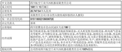 中航航空电子系统股份有限公司关于变更公司名称、证券简称、经营范围、注册资本并相应修订《公司章程》的公告