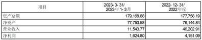 中航航空电子系统股份有限公司关于变更公司名称、证券简称、经营范围、注册资本并相应修订《公司章程》的公告