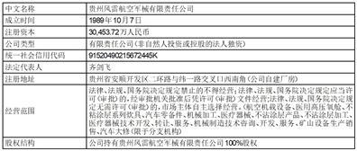 中航航空电子系统股份有限公司关于变更公司名称、证券简称、经营范围、注册资本并相应修订《公司章程》的公告