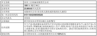 中航航空电子系统股份有限公司关于变更公司名称、证券简称、经营范围、注册资本并相应修订《公司章程》的公告