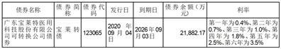 广东宝莱特医用科技股份有限公司2023半年度报告摘要