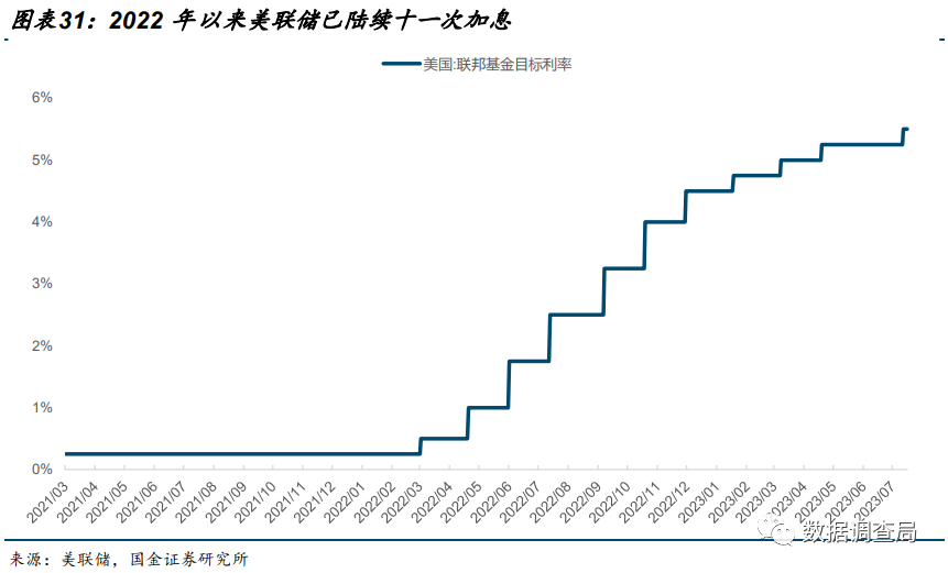 美国页岩油大势已去？