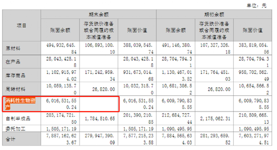 “参王”紫鑫药业官宣：退市！