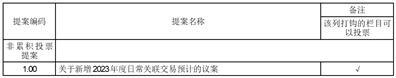 西藏高争民爆股份有限公司第三届董事会第十五次会议决议公告