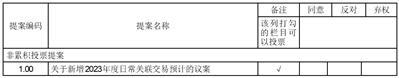 西藏高争民爆股份有限公司第三届董事会第十五次会议决议公告