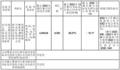 西藏高争民爆股份有限公司第三届董事会第十五次会议决议公告