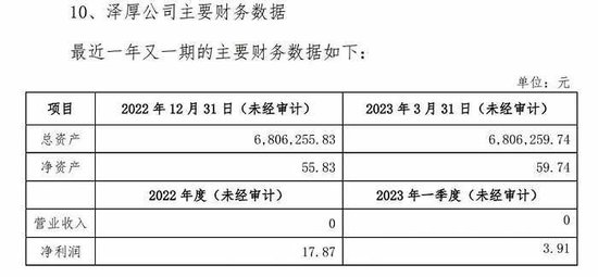 地产项目经营理念现分歧， 财信发展亏损过半出局，“空壳”公司却愿接盘？