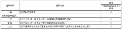 上海莱士血液制品股份有限公司关于第五届董事会第二十六次（临时）会议决议公告