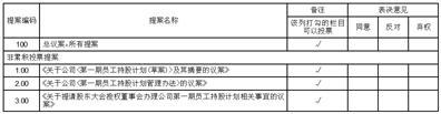 上海莱士血液制品股份有限公司关于第五届董事会第二十六次（临时）会议决议公告