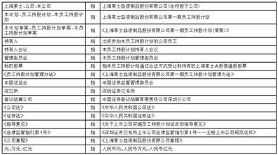 上海莱士血液制品股份有限公司关于第五届董事会第二十六次（临时）会议决议公告