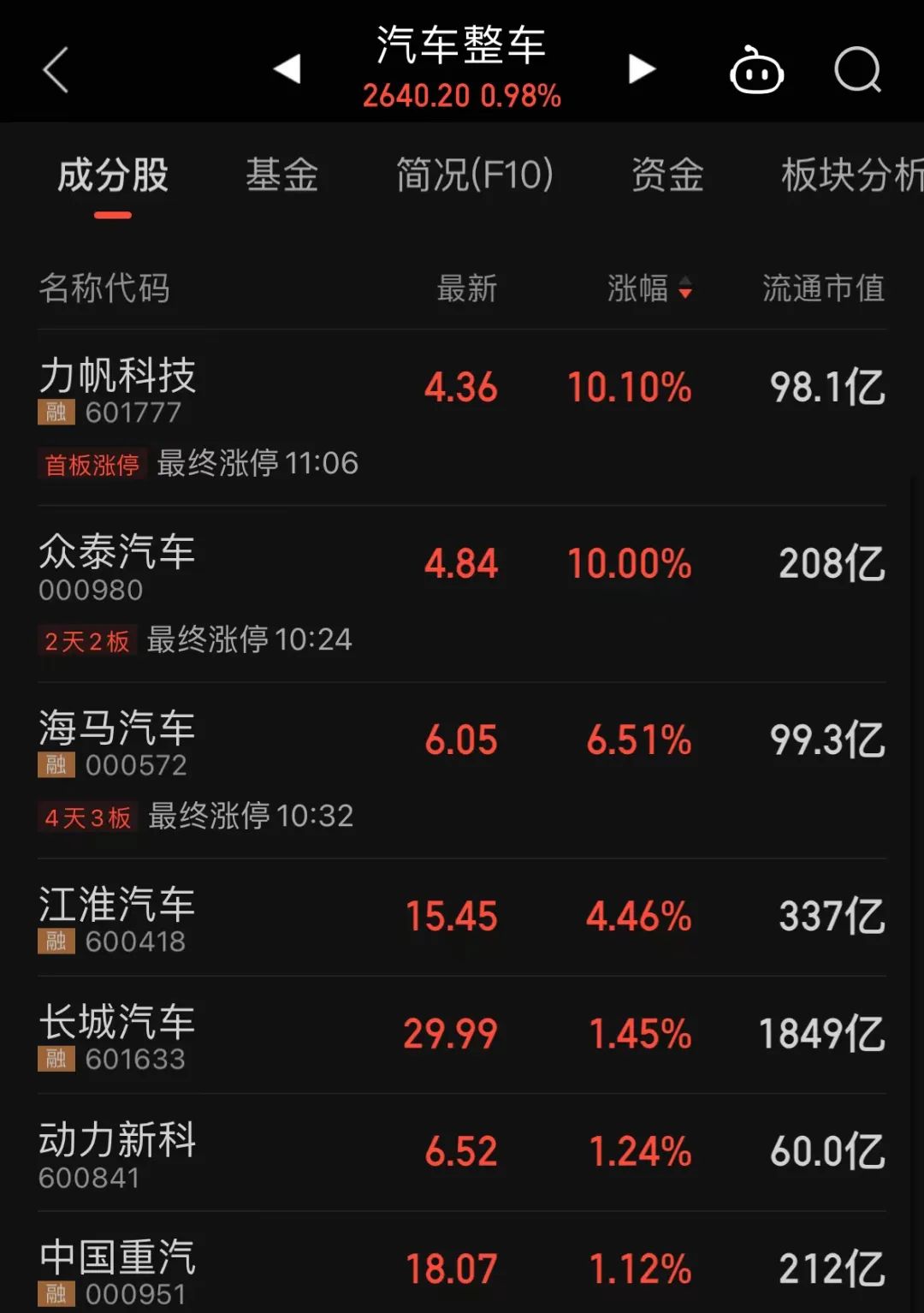 突然跳水，券商股砸盘！发生了什么