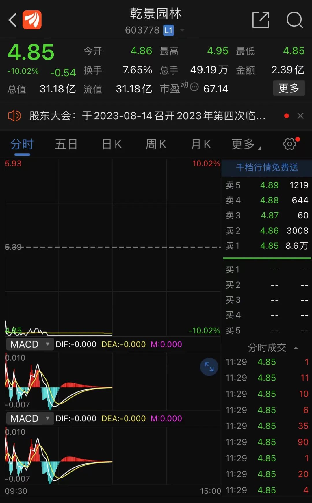 突然跳水，券商股砸盘！发生了什么