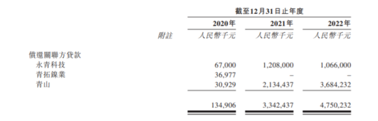 瑞浦兰钧持续亏损13亿：核心指标欠佳，第十市场份额如何提升？