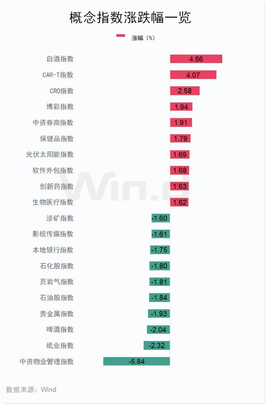 这家新势力，一度大涨10%