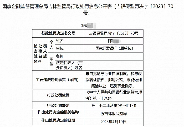 帮房企挪用公款1.2亿！国开行两名员工私刻“萝卜章”制造虚假转让债权遭禁业