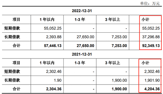 最新！3400亿巨头子公司上市，再遭“灵魂拷问”！