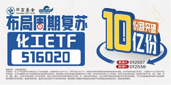 【ETF特约收评】两市成交跌破8000亿元，“牛市旗手”盘中巨震，化工ETF（516020）逆市走强，行情风格转向？