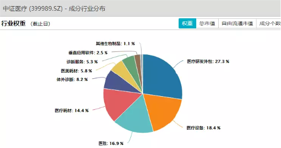 【ETF特约收评】两市成交跌破8000亿元，“牛市旗手”盘中巨震，化工ETF（516020）逆市走强，行情风格转向？