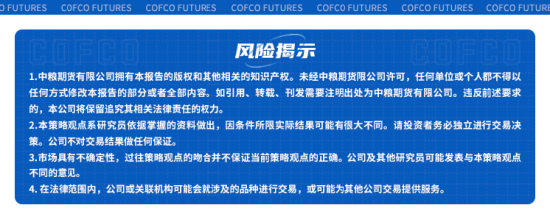 新疆面积单产双降，棉花今年沦为减产年！