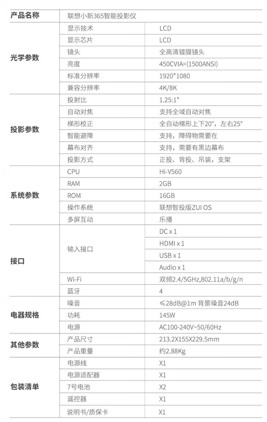 1499 元，联想小新 365 智能投影仪今晚开售：450CVIA 流明、开机无广告