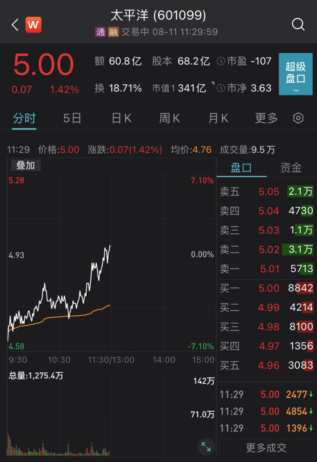 A股风云突变！原因找到了