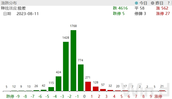 中国7月金融数据出炉！互联互通又有新举措，多公司回应信托停兑传闻