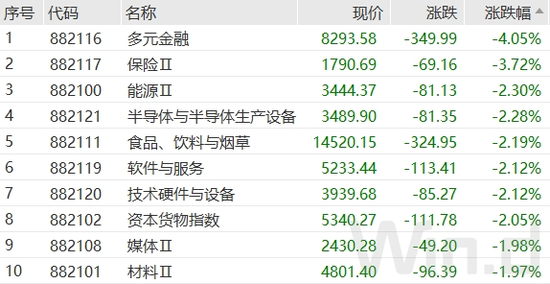 中国7月金融数据出炉！互联互通又有新举措，多公司回应信托停兑传闻