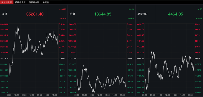 震动投资圈！巨亏59%，这只基金突然宣布关闭！大跌！英伟达万亿美元市值告急