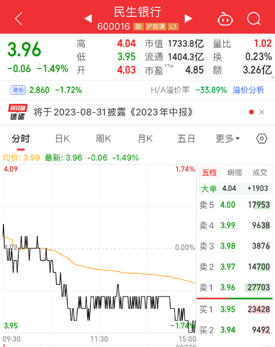 酝酿6年多，7万亿的民生银行突然撤回可转债发行