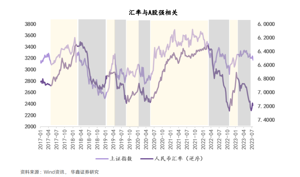 A股再现大幅波动，政策底已来，市场底待何时？