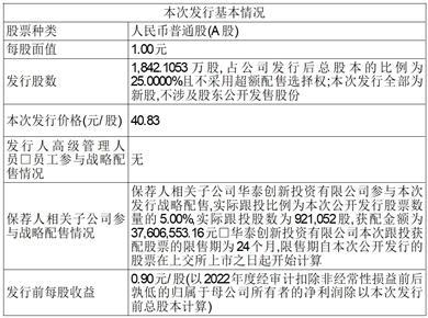 苏州锴威特半导体股份有限公司首次公开发行股票并在科创板上市招股说明书提示性公告