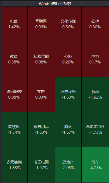 房地产板块又跳水！中融信托严正声明来了