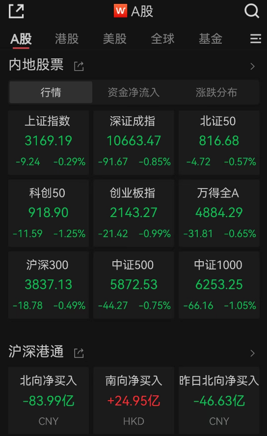 热门概念股5天4板！国家统计局最新回应：房企风险有望逐步化解