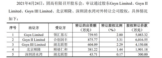 狂飙700%！这家机构火了，再创10倍神话！