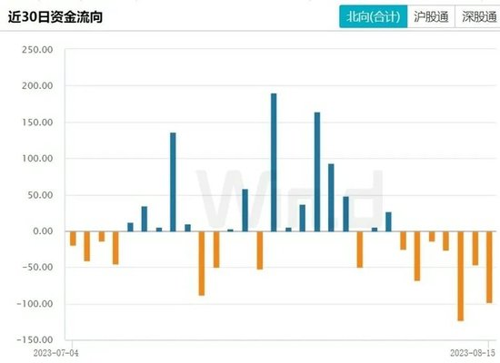 “降息”后，市场最关心三个现实问题