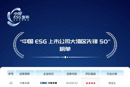 喜讯|中集车辆成功入选“中国ESG上市公司大湾区先锋50”企业