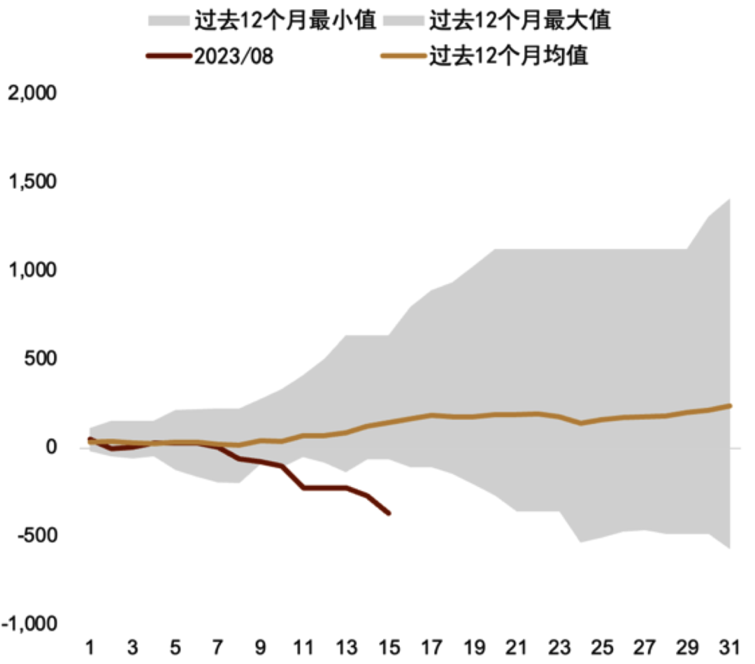 中金外汇：长期看，降息对人民币汇率未必是利空