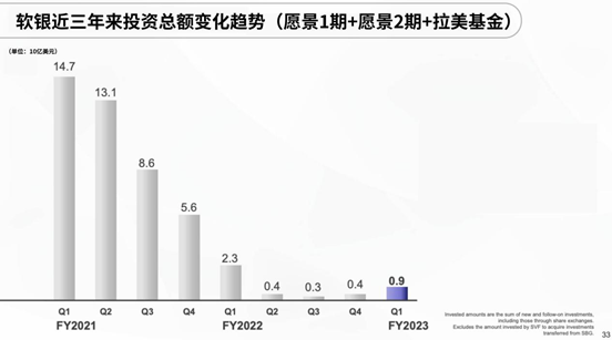 今年全球最大IPO要来了