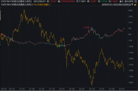 恐慌时刻，资金加速流入，港股互联网ETF（513770）连续11日净申购！多指标显示港股或接近“布局区”