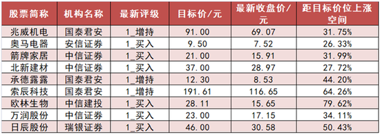 计算机板块净流入65亿元居首，龙虎榜机构抢筹多股