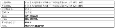 博时上证科创板100交易型开放式指数证券投资基金基金份额发售公告