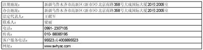 博时上证科创板100交易型开放式指数证券投资基金基金份额发售公告