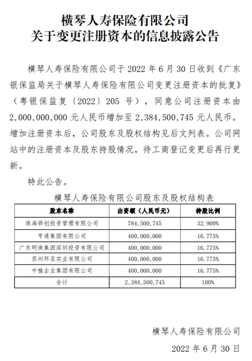 中植系影响如何？横琴人寿：无存量关联交易 恒邦财险：所持股权被质押或冻结