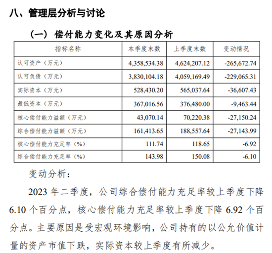 中植系影响如何？横琴人寿：无存量关联交易 恒邦财险：所持股权被质押或冻结